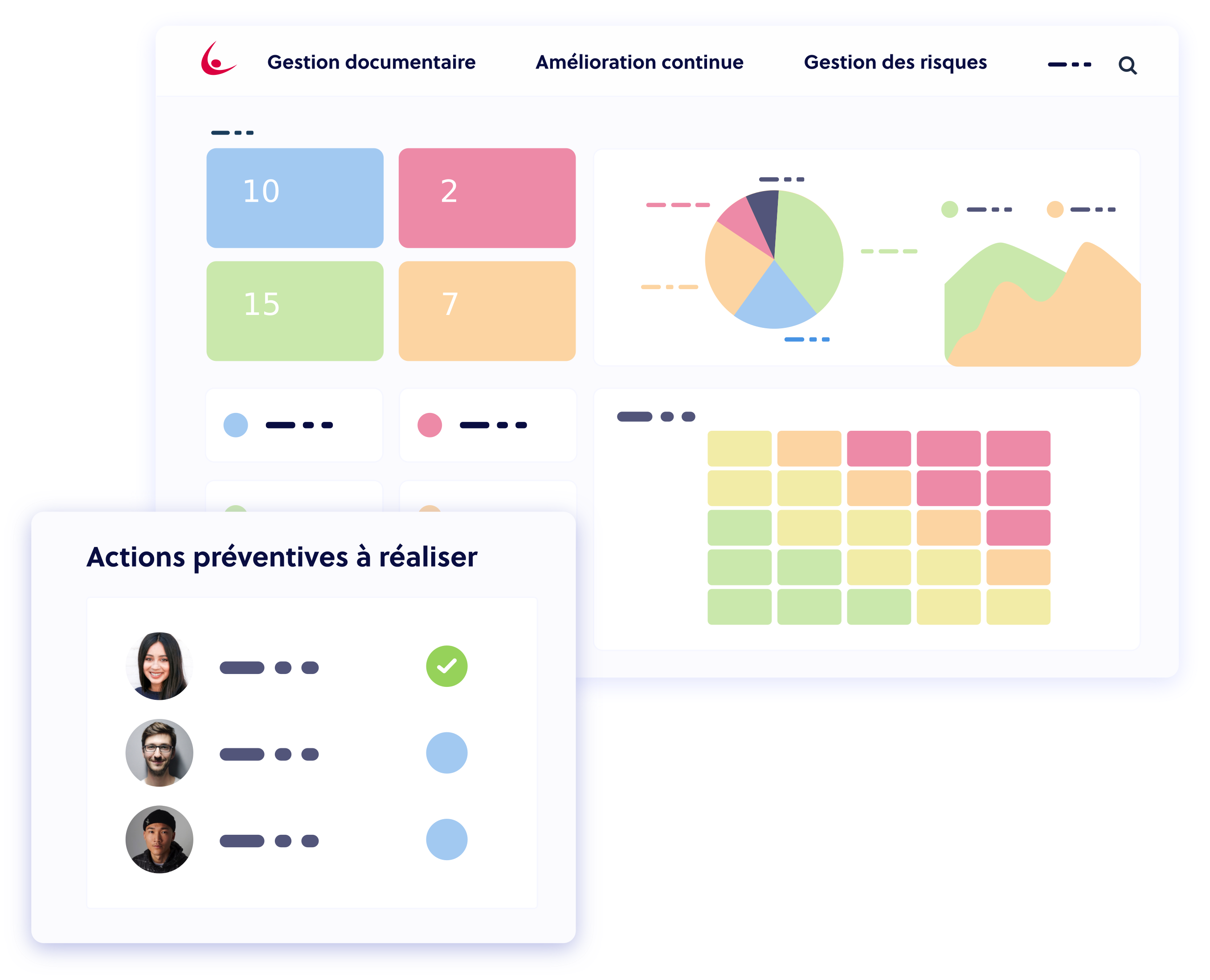 HeaderRisk Indicateurs du logiciel de gestion des risques Avanteam
